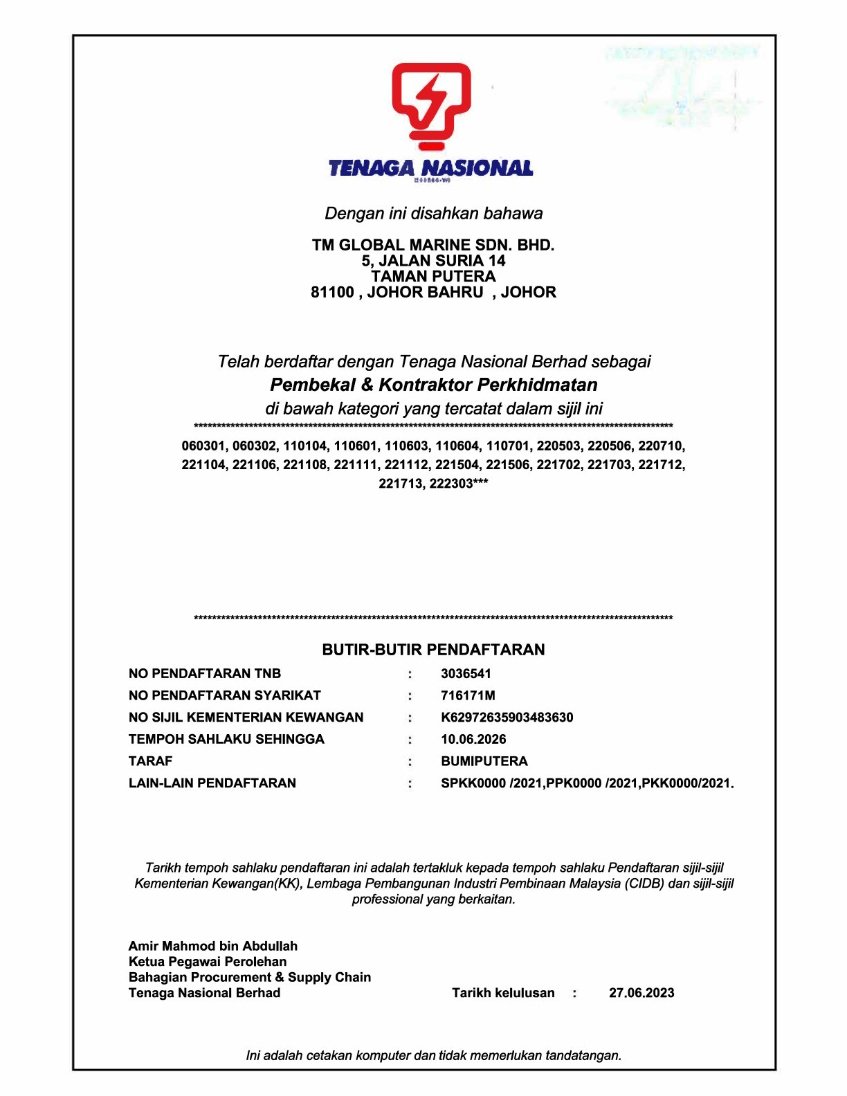 Tenaga Nasional Berhad (TNB)